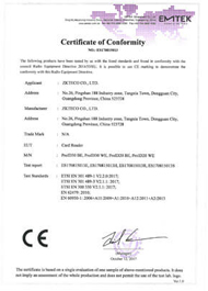 ProID 30E CE Certificate